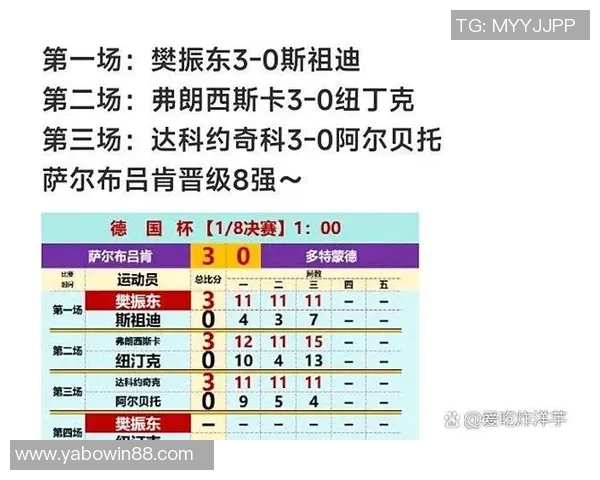 法鹰将帅直言德国杯前两轮缺VAR不合理并揭示多特进球越位争议